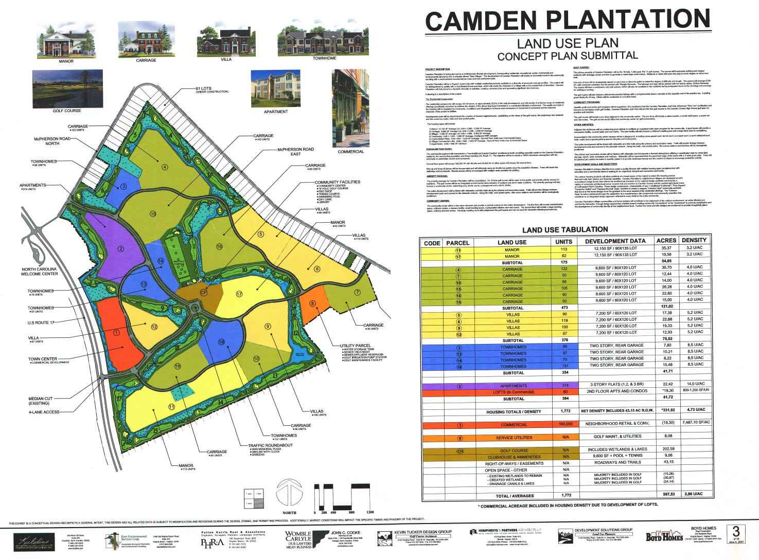 Camden Plantation Land Use Plan